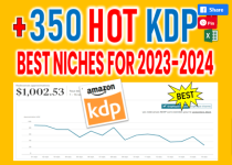 -650-Hot-KDP-2023-2024-Niches-Ideas-Graphic-by-BERMED-·-Creative-Fabrica.png