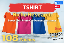 Tshirt Niche Research and Keyword List Graphic by DigitalsHandmade · Creative Fabrica.png